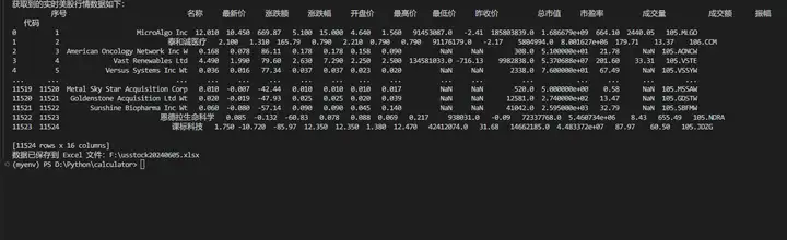 AI炒股：用kimi获取美股实时行情数据并保存到Excel插图(1)