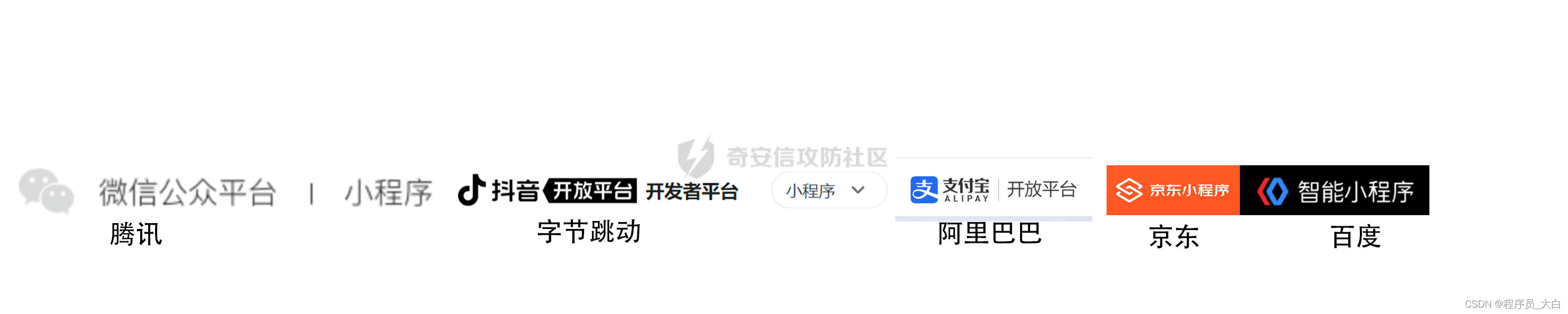 【Web实战】零基础微信小程序逆向（非常详细）从零基础入门到精通，看完这一篇就够了插图