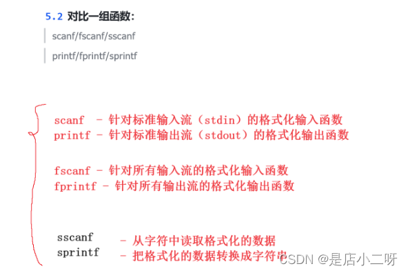 【C语言】探索文件读写函数的全貌插图(14)