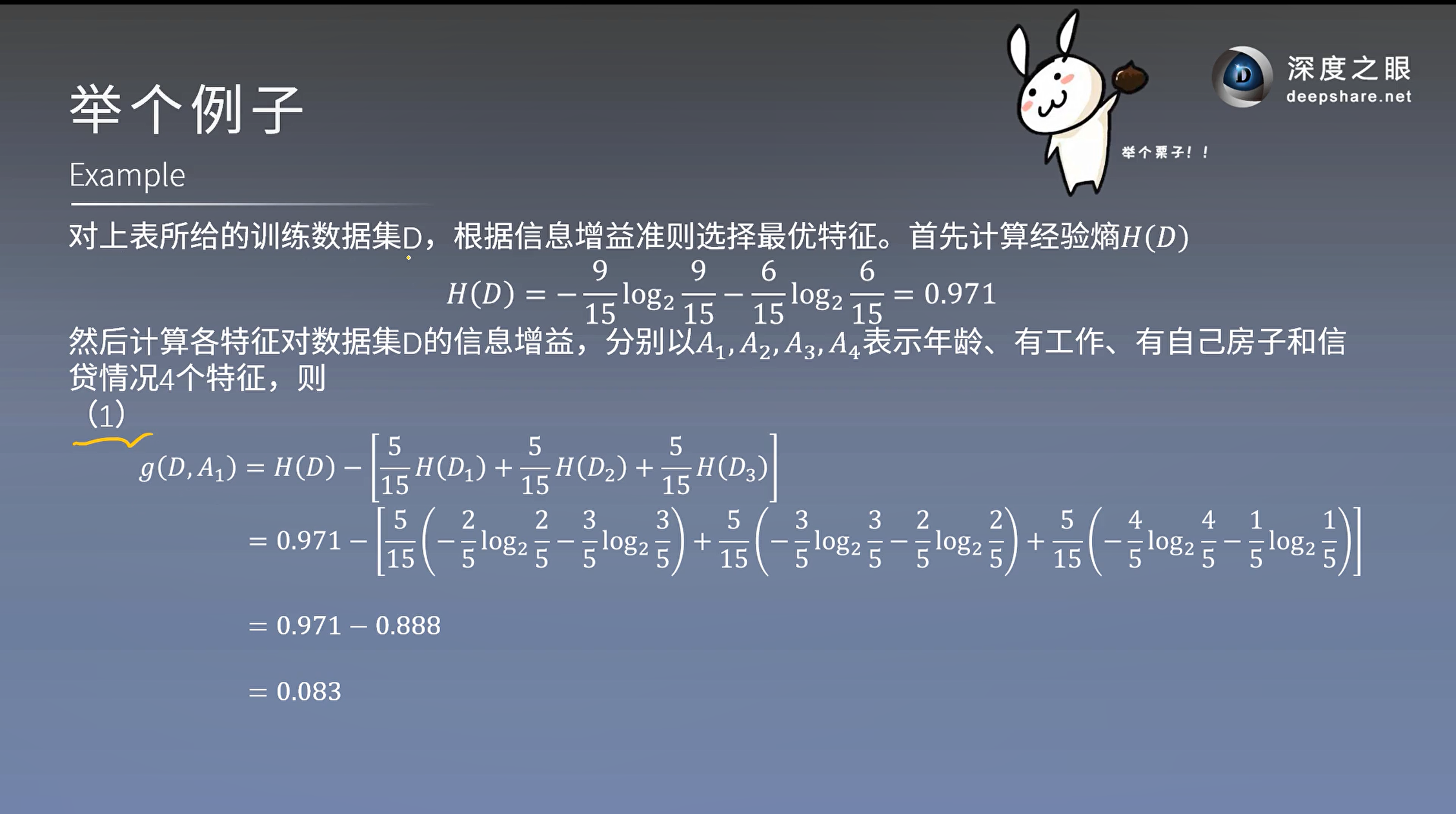 决策树的概念和构建插图(15)