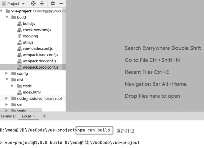前端项目打包与发布插图(6)