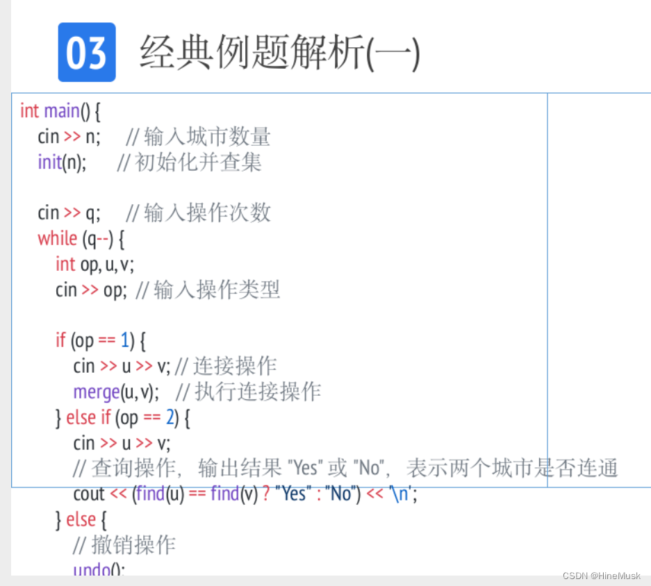 算法课程笔记——可撤销并查集插图(43)