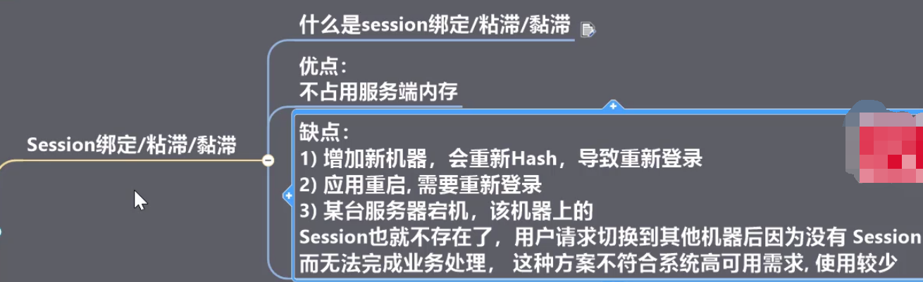 高并发项目-分布式Session解决方案插图(5)