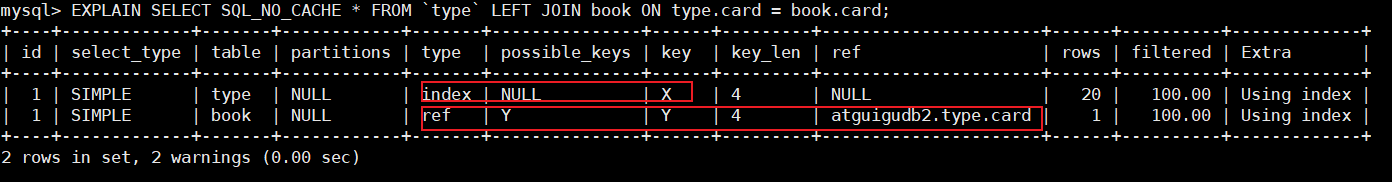 MySQL 高级 – 第十一章 | 索引优化与查询优化插图(18)