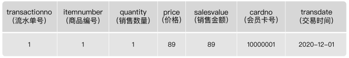 MySQL 高级 – 第十一章 | 索引优化与查询优化插图(49)