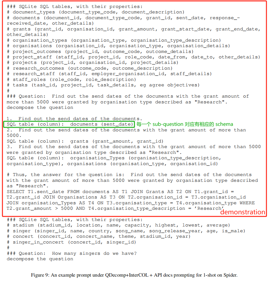 【Text2SQL 论文】QDecomp：探索 CoT-style 的 prompt 来解决 Text2SQL插图(5)