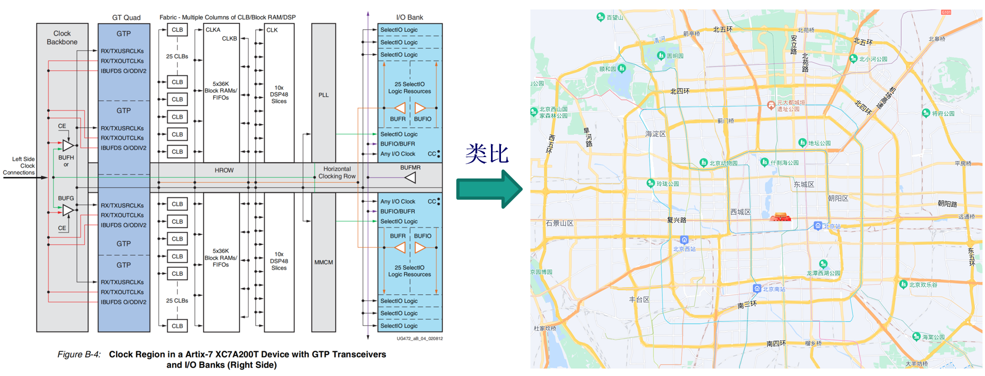 FPGA学习笔记-1 FPGA原理与开发流程插图(28)