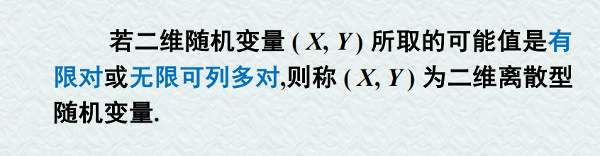 【线性代数】第三章 多维随机变量及其分布插图(7)