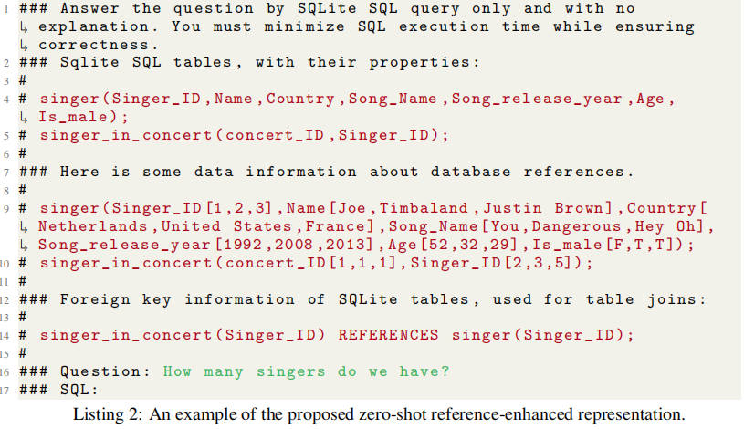 【Text2SQL 论文】PET-SQL：用 Cross-Consistency 的 prompt 增强的两阶段 Text2SQL 框架插图(1)