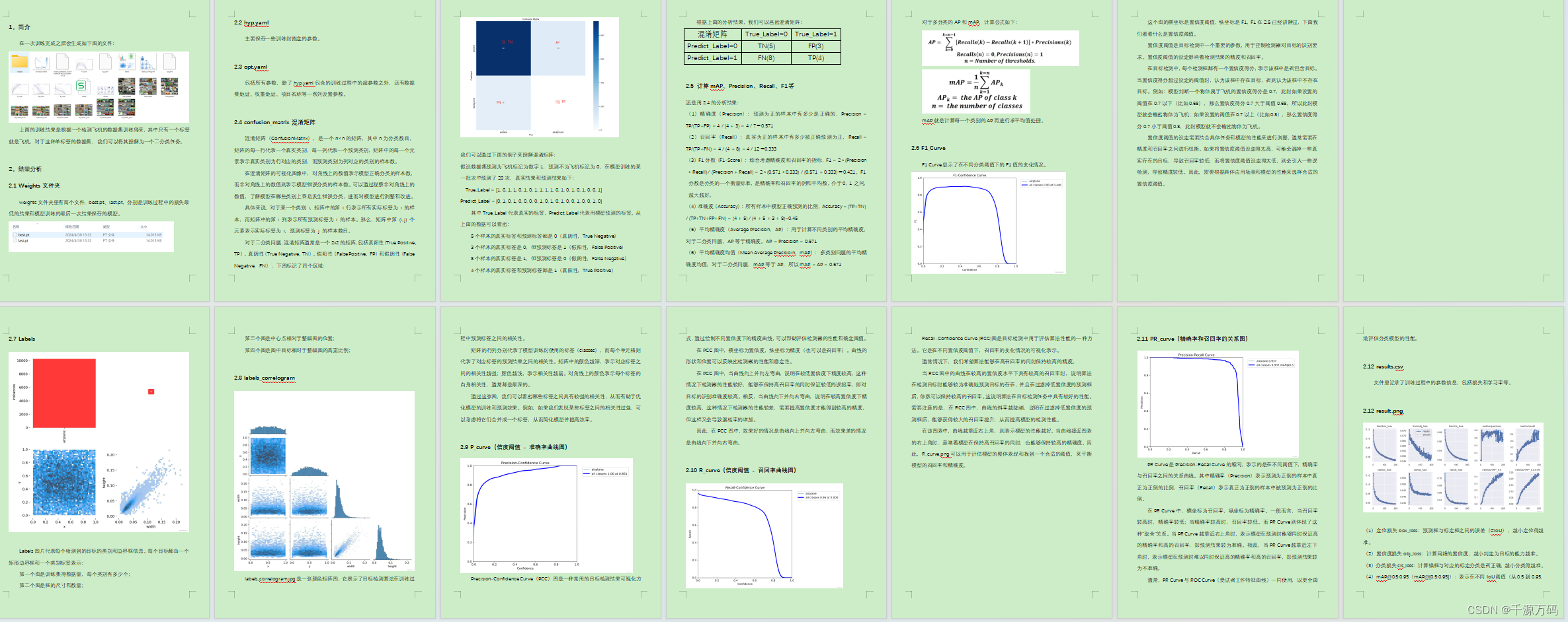 Python YOLOv5 7.0 基于深度学习的口罩检测识别系统插图(11)