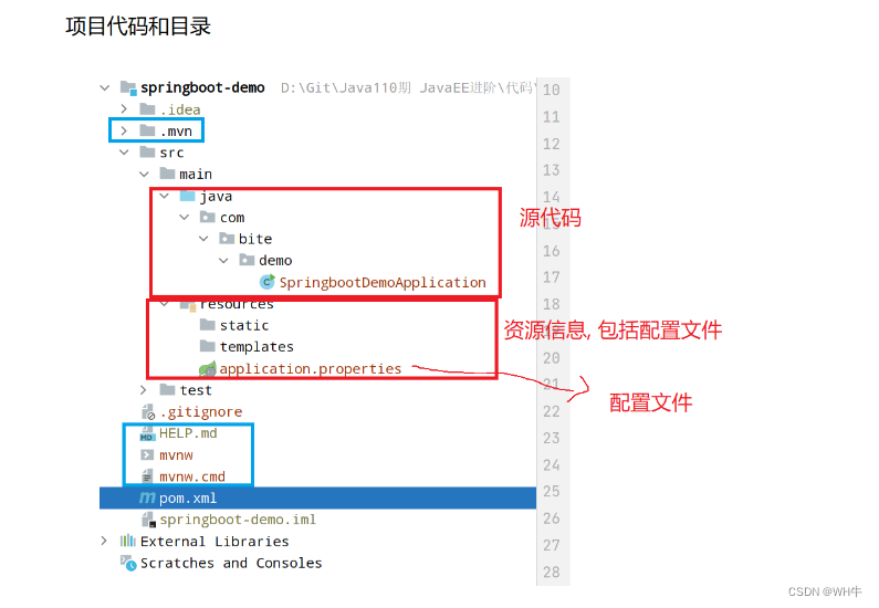 Spring Boot入门插图(12)