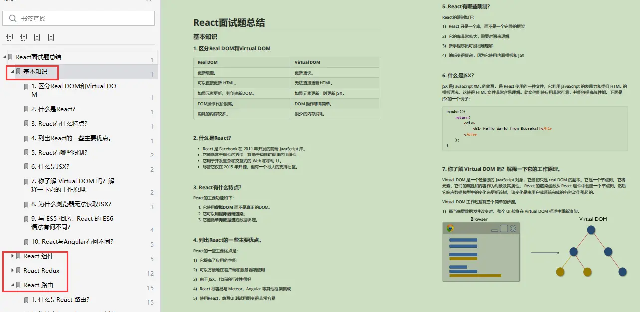 2024最新阿里代码规范（前端篇），10天拿到腾讯前端岗offer插图(8)