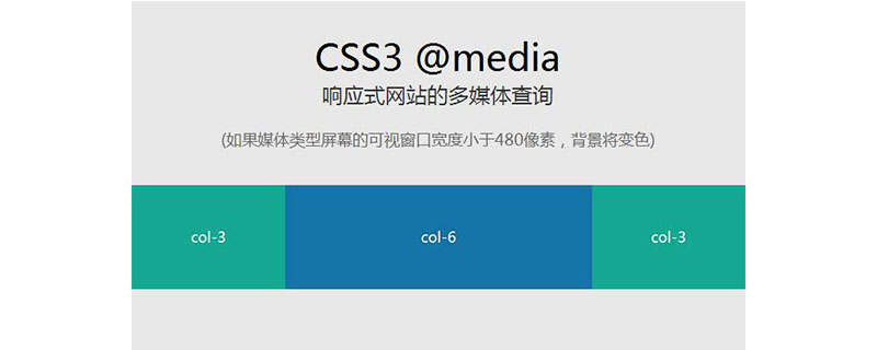 css3 都有哪些新属性插图(3)