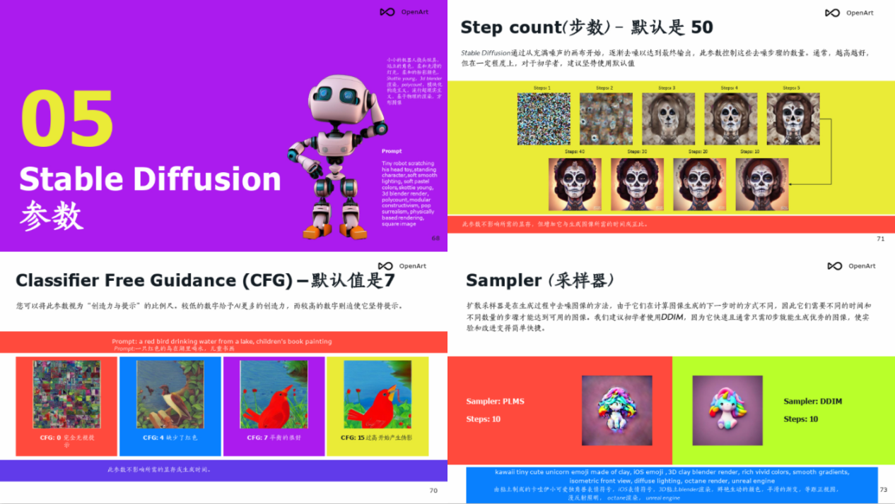 Stable Diffusion教程插图(4)