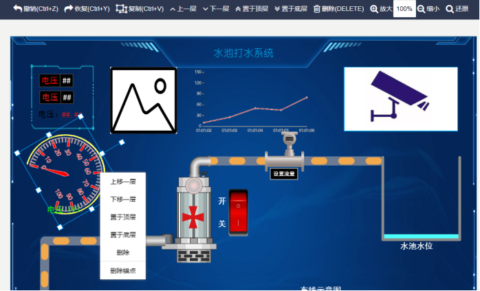 Web组态可视化编辑器 快速绘制组态图插图(15)