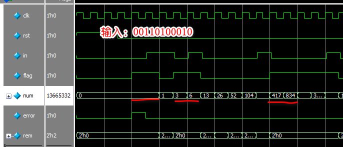 【数字IC/FPGA】手撕代码：模3检测器(判断输入序列能否被3整除)插图(2)