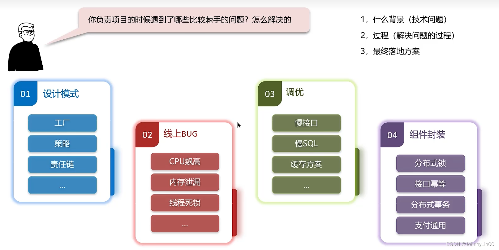 Java面试——中间件插图(18)