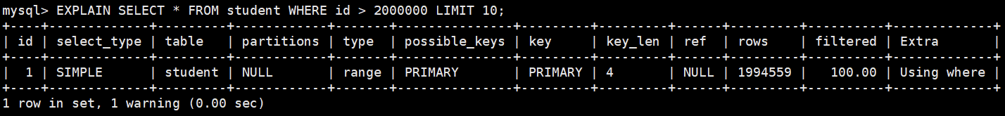 MySQL 高级 – 第十一章 | 索引优化与查询优化插图(39)