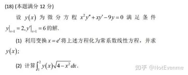 计算机专业本科就业还是考研？考研有哪些热门方向？插图(9)