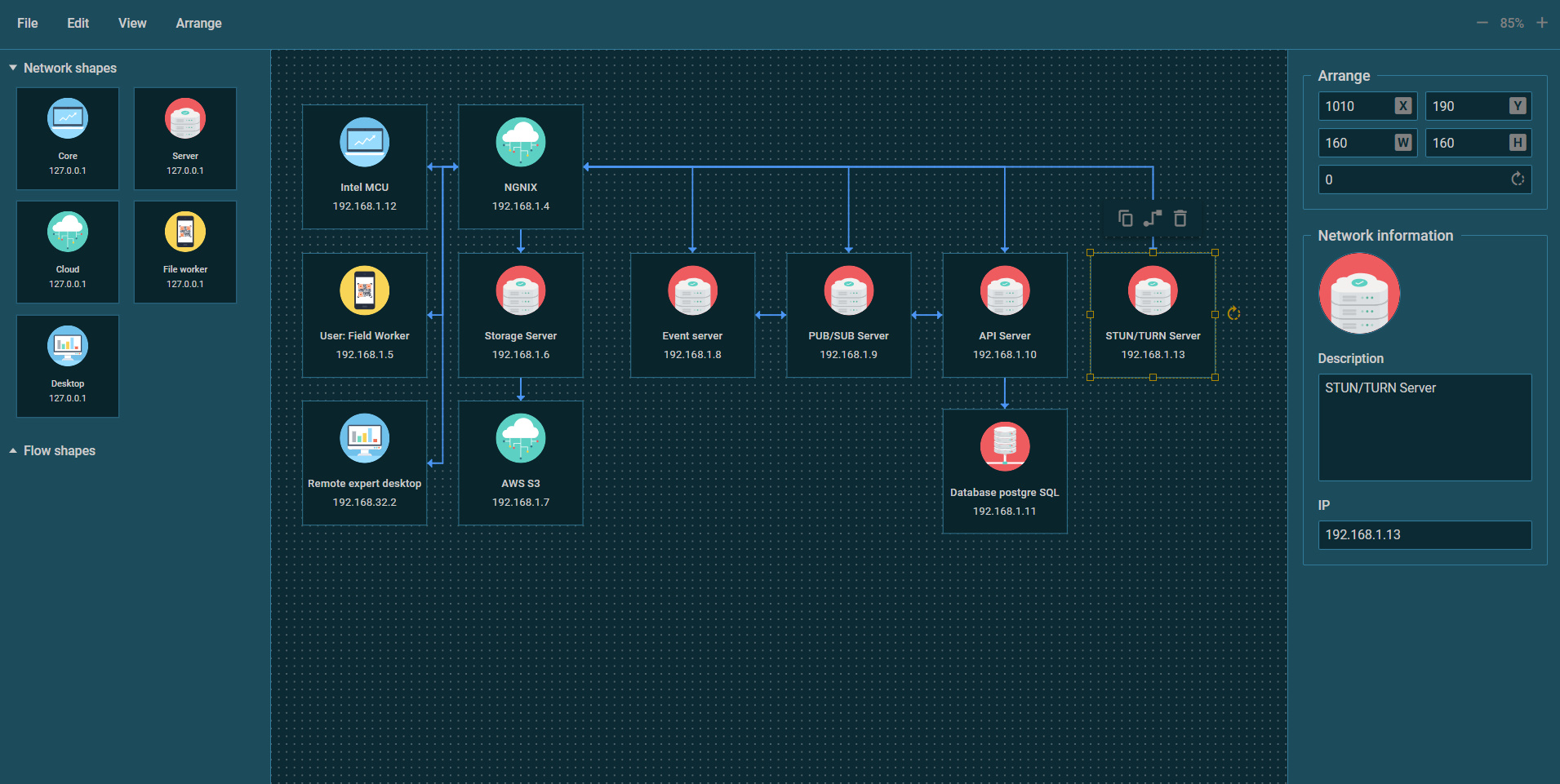 交互式流程图组件DHTMLX Diagram v6.0 – 拥有更灵活的高度可定制功能插图