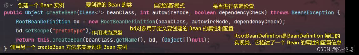 深度解析 Spring 源码：揭秘 AbstractAutowireCapableBeanFactory 的 Bean 生命周期处理插图(1)