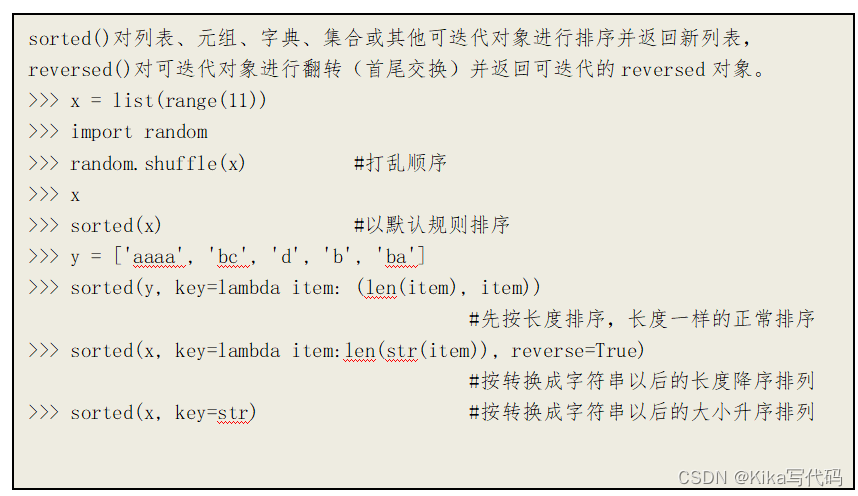 【数据分析基础】实验一 Python运算符、内置函数、序列基本用法插图(2)