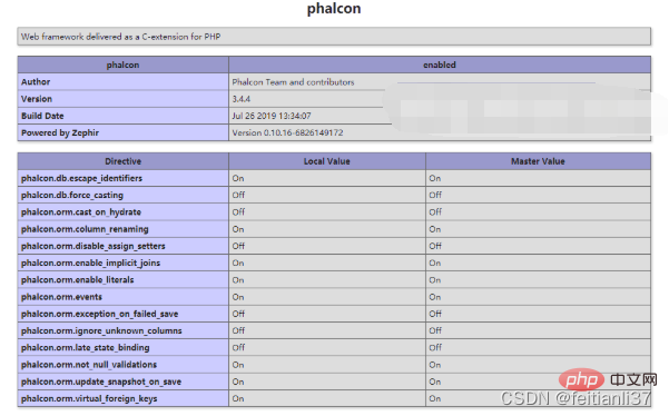 php7.3安装phalcon扩展插图