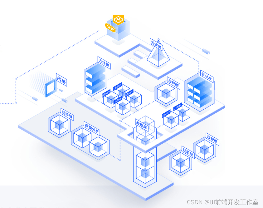 自动化决策和业务流程类控制的系统前端UI设计开发插图(8)