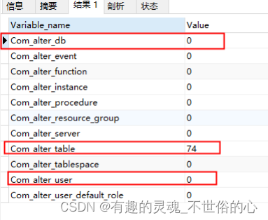 mysql当前状态分析（show status）插图(10)