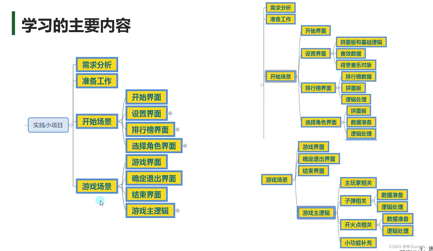 Unity基础实践小项目插图(71)