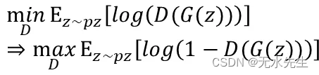 Pytorch手把手实作-Generative Adversarial Network （GAN）插图(7)