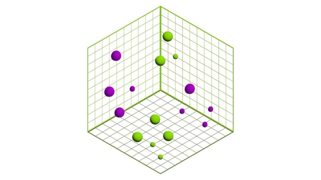 什么是Vector Database(向量数据库)？插图(2)