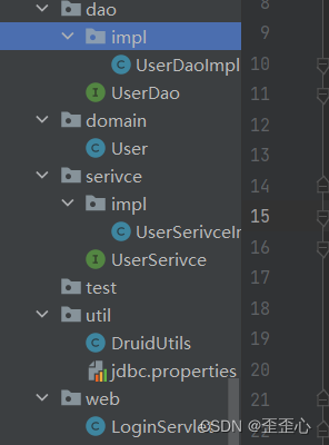 JavaEE 课堂案例: 简单实现登录功能: 1.前端用户自己输入账号密码, 点击登录 2.服务器端获得账号密码, 数据库查询 jar JdbcTemplate 3.登录成功 -＞ 跳转到首页插图(5)