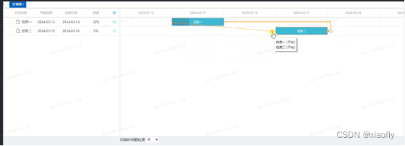 前端vue实现甘特图插图(5)