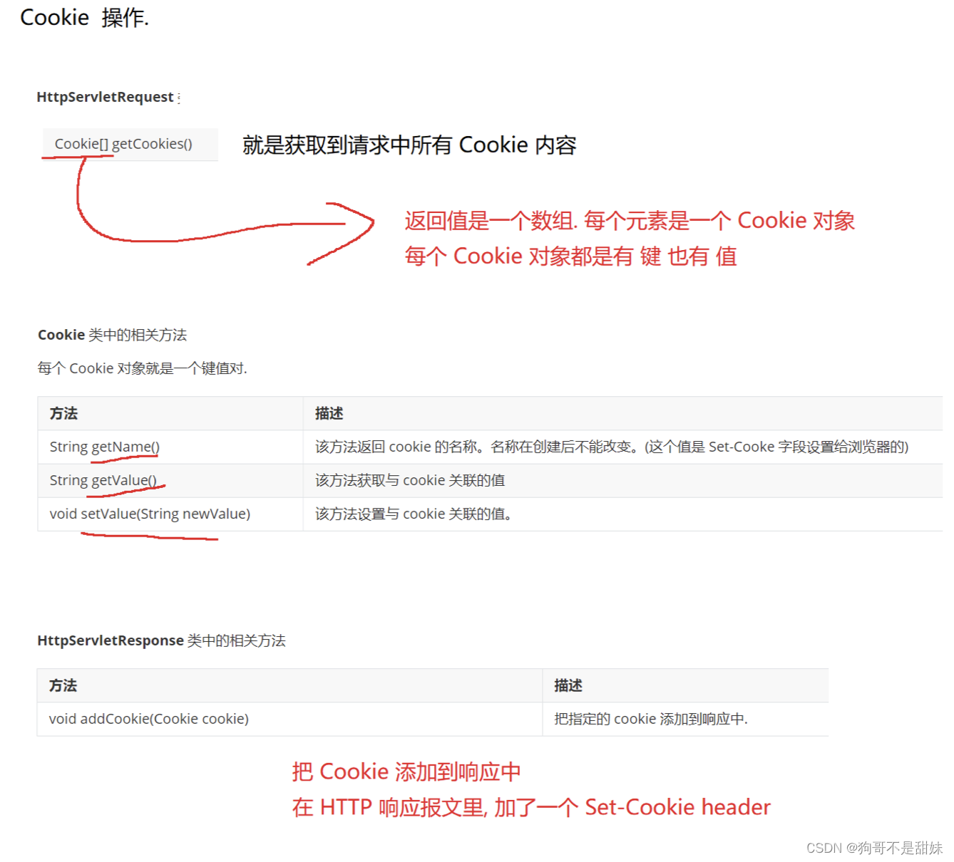 表白墙完善（数据库，前端，后端Servlet），再谈Cookie和Session。以及一个关于Cookie的练习小程序插图(2)