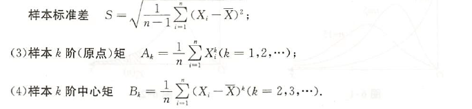 概率论与数理统计，重要知识点——全部公式总结插图(33)