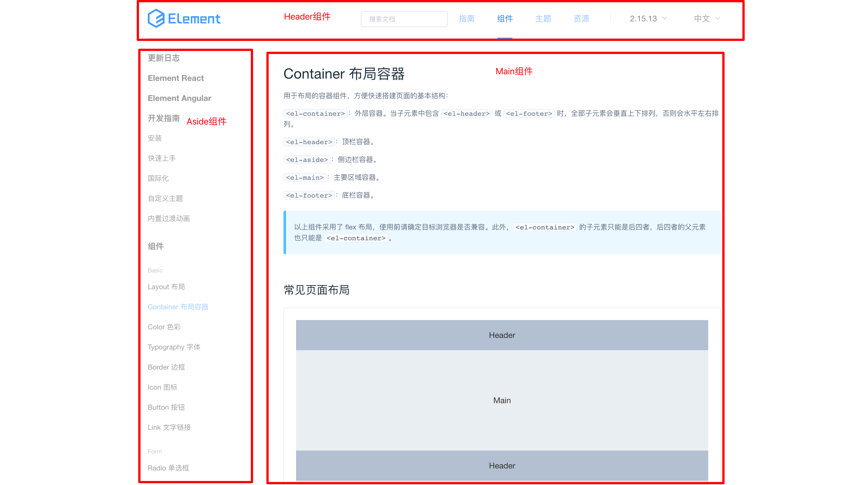 前端随笔：HTML/CSS/JavaScript和Vue插图(8)