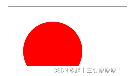 【HTML】【一文全解Canvas】从初学到实战，彻底掌握前端绘图神器！插图(18)