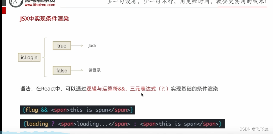 react基础学习 JSX插图(4)