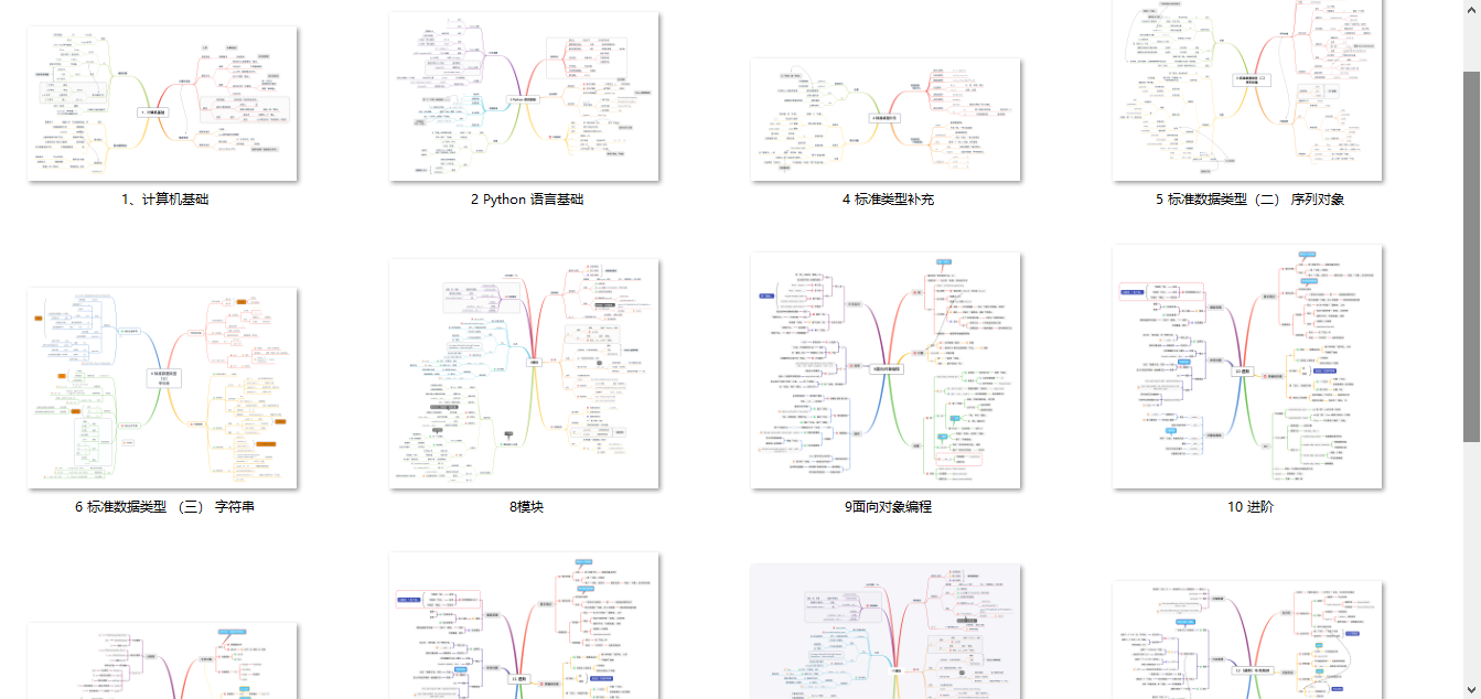 学习Python的好处是什么？真的有用吗？插图(7)