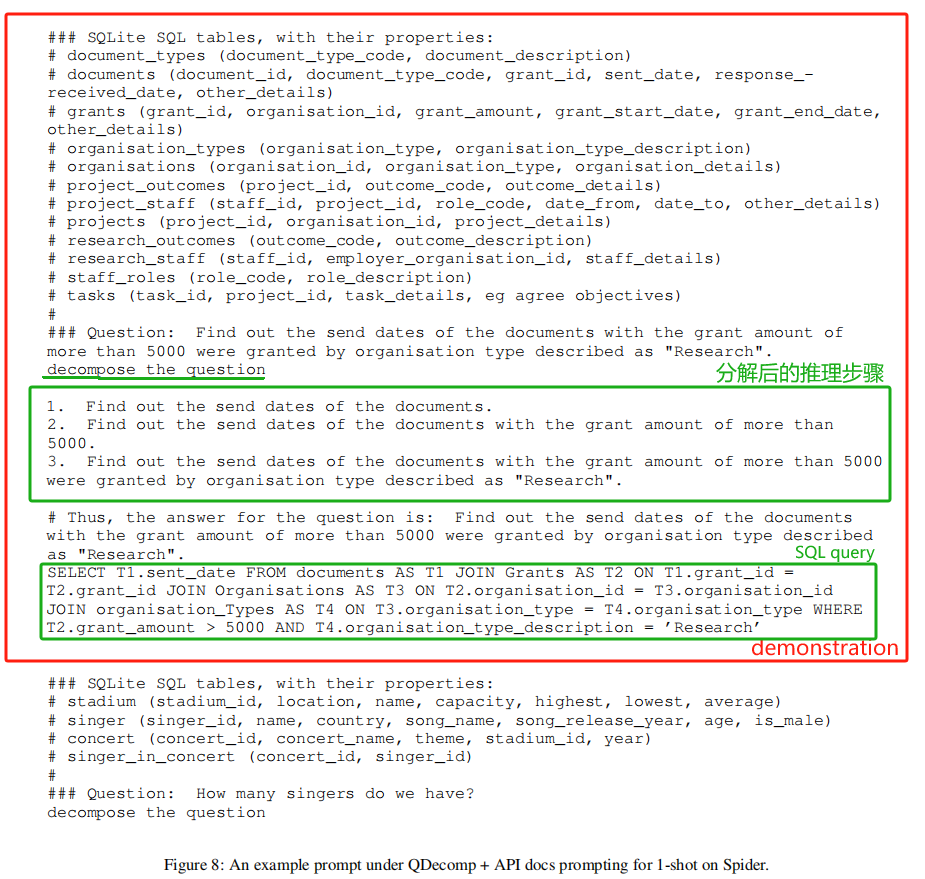 【Text2SQL 论文】QDecomp：探索 CoT-style 的 prompt 来解决 Text2SQL插图(4)