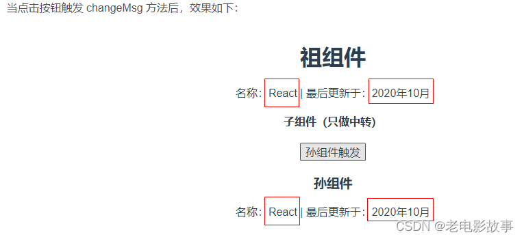 【前端–Vue】组件之间的多种通信方式，一文彻底搞懂组件通信！插图(14)