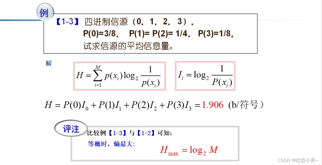 通信原理第一章重点笔记插图(6)