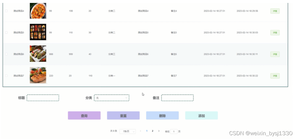 基于web的网上订餐系统设计与实现-计算机毕业设计源码26910插图(23)