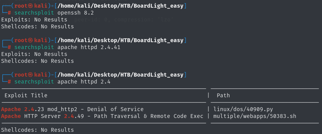 Hack The Box-BoardLight插图(3)