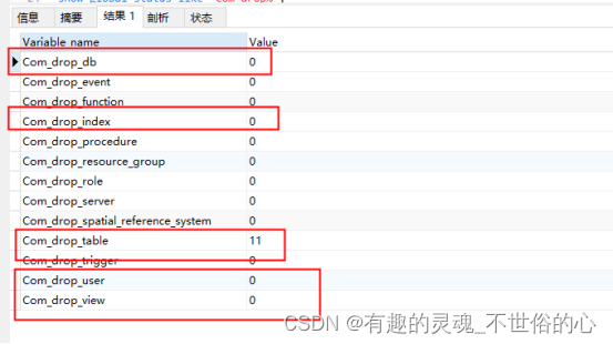 mysql当前状态分析（show status）插图(9)