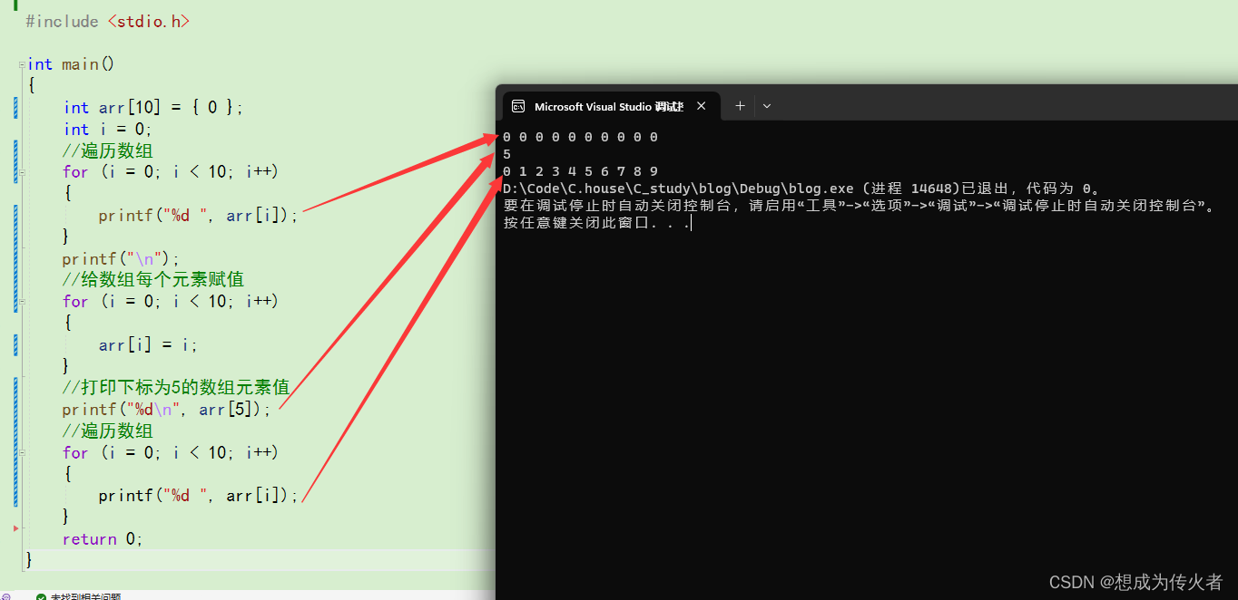 C语言学习笔记之数组篇插图(3)