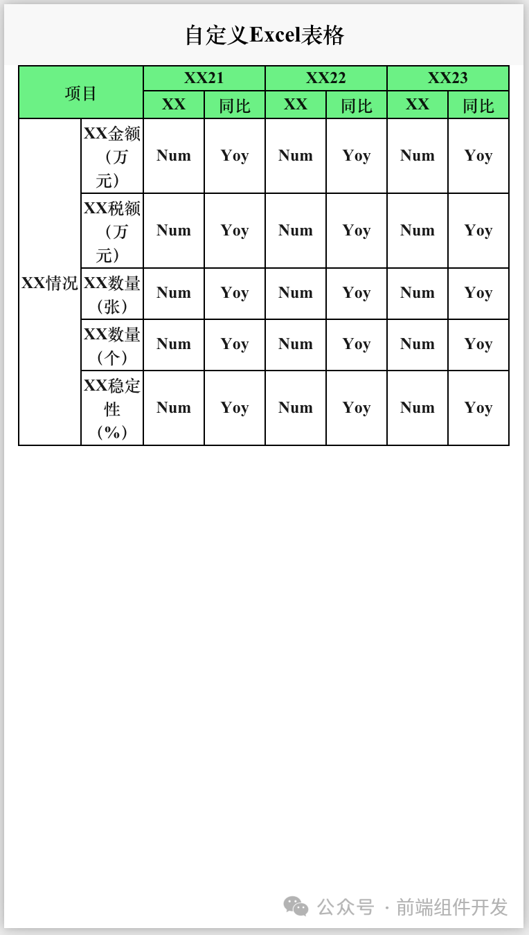 前端vue自定义table 表格 表格组件 Excel组件插图