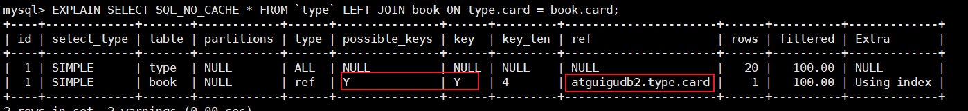 MySQL 高级 – 第十一章 | 索引优化与查询优化插图(17)