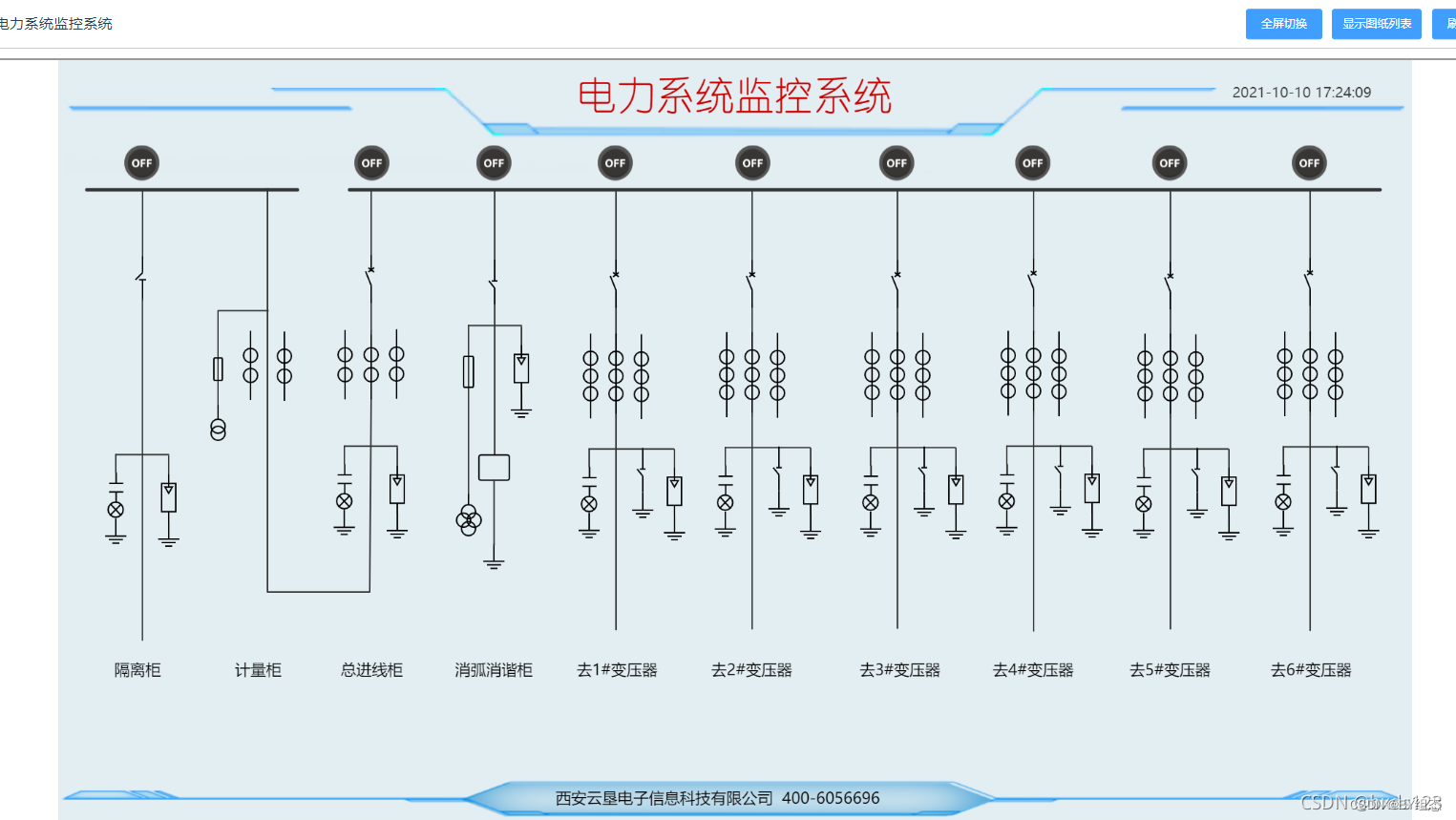 从零开始搭建web组态插图(9)